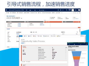 cio必讀 如何讓員工接受并離不開crm