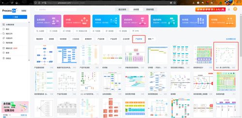 git分享 規(guī)范 建議 技巧