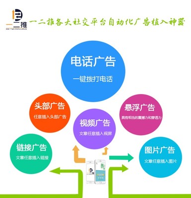 商家廣告曝光快一二推推廣軟件通過(guò)社交微信QQ等進(jìn)行分享傳播全國(guó)誠(chéng)招代理商圖片_高清圖_細(xì)節(jié)圖